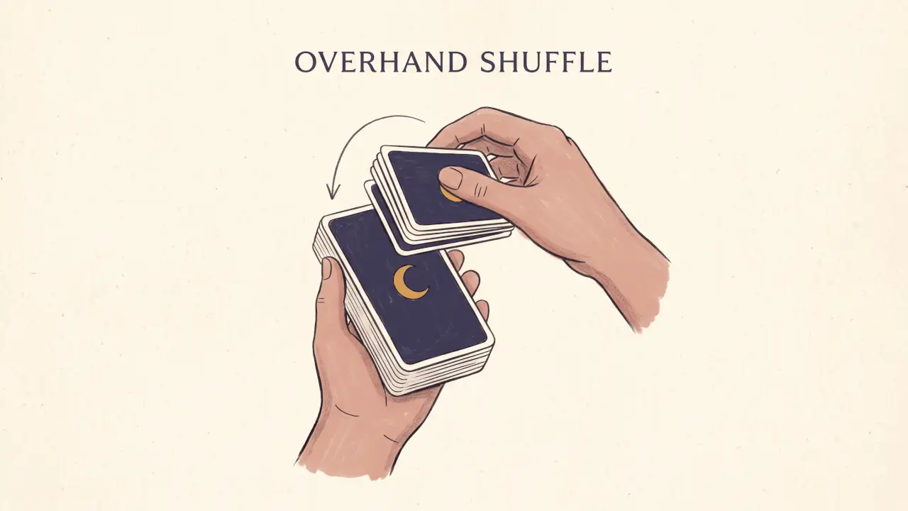 Overhand shuffle diagram: one hand holds the tarot deck while the other lifts a small packet from the top