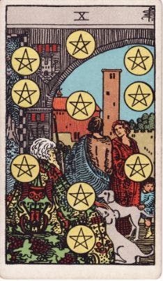 Ten of Pentacles Tarot Card