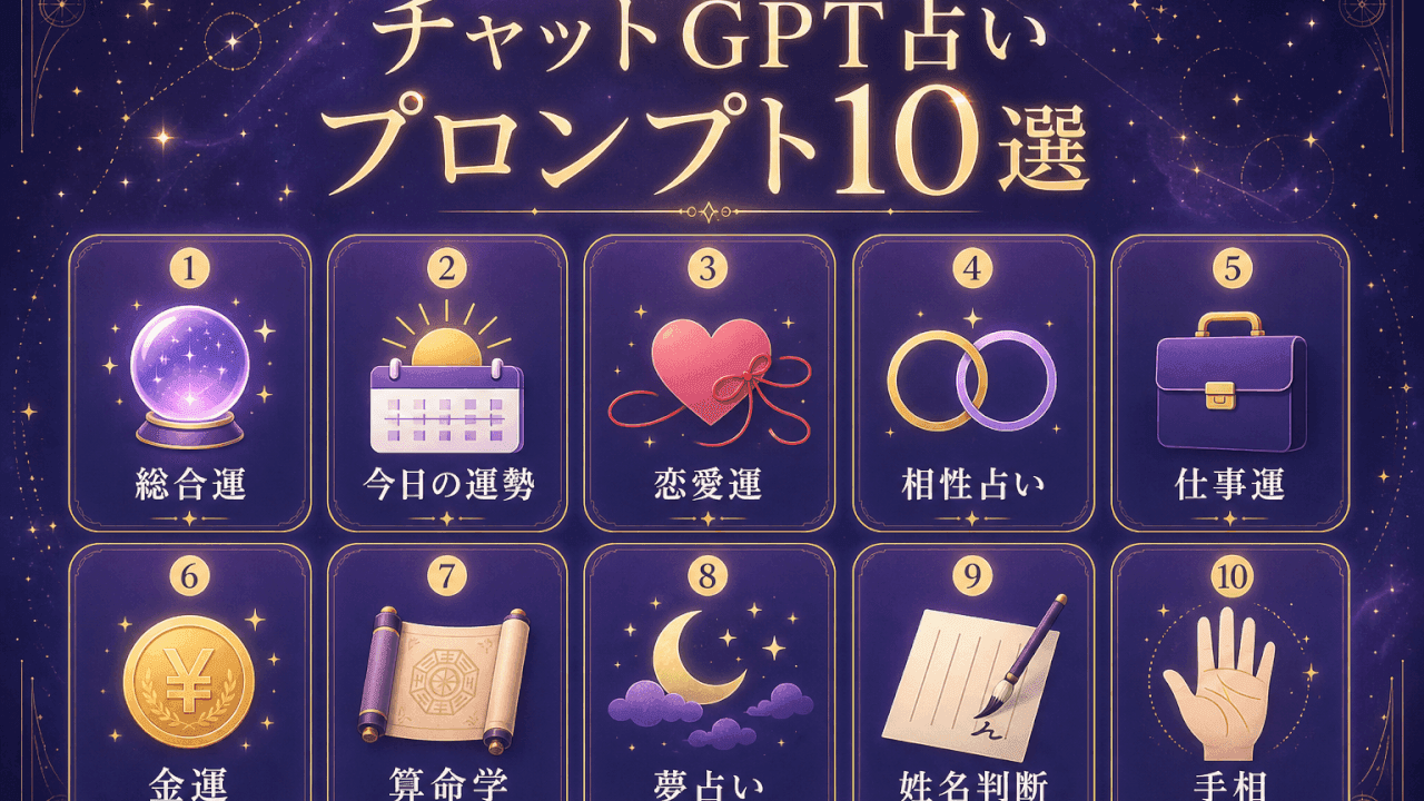 チャットGPT占いプロンプト10選