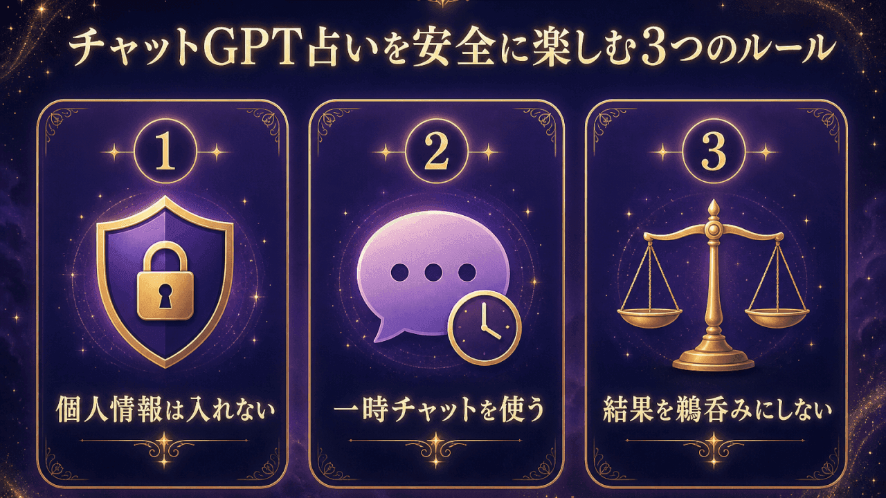 チャットGPT占いを安全に楽しむ3つのルール