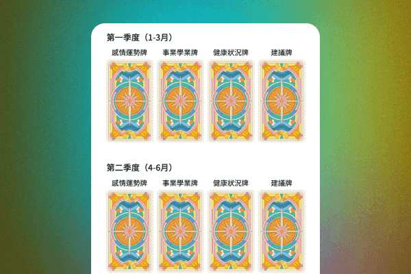 Jährliche Vier-Jahreszeiten-Tarot-Legung Anzeige
